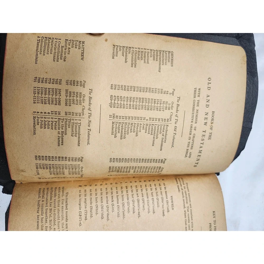 Vintage 1940s Whitman Publishing Holy Bible King James Version KJV Black Cover